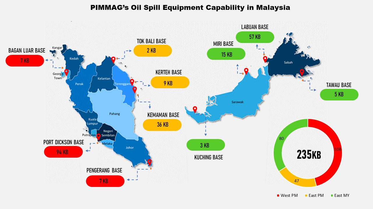 Safety of Drinking Water Confirmed After Diesel Spill