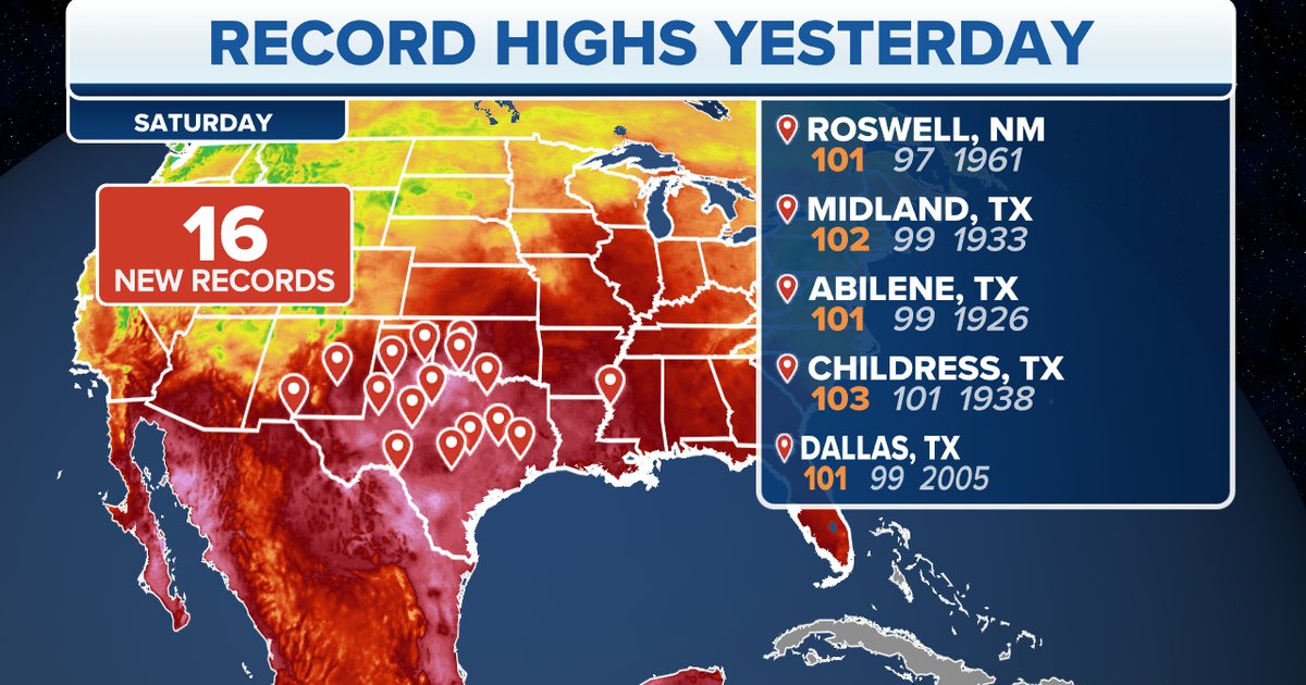 مارس يسجل أعلى درجات حرارة في الولايات المتحدة