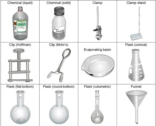 Experimente fizice inovatoare în bucătărie