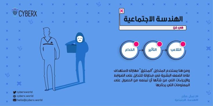 Dramatize Gaza's Reality with 'Sahab Al-Ard'