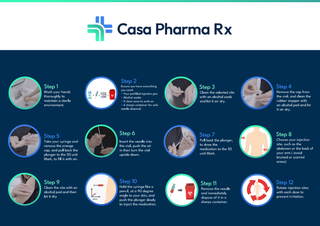 إطلاق Wegovy بأسعار تنافسية في سوق أدوية السمنة