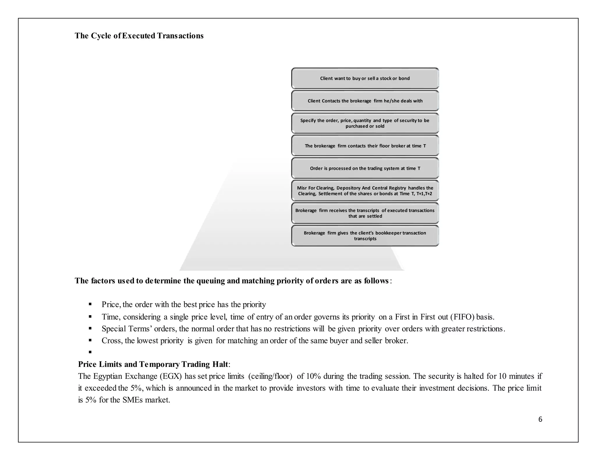 جذب صناديق المعاشات الكورية إلى البورصة المصرية