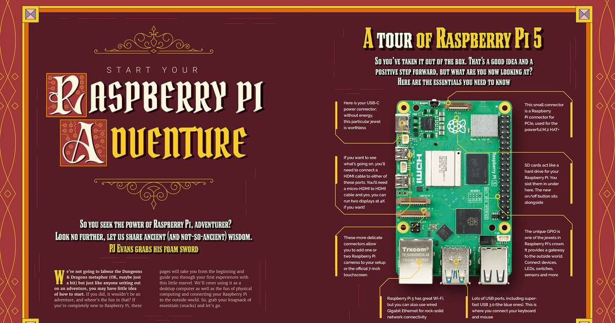 Raspberry Pi steigert Verkäufe um 25% im Jahr 2025