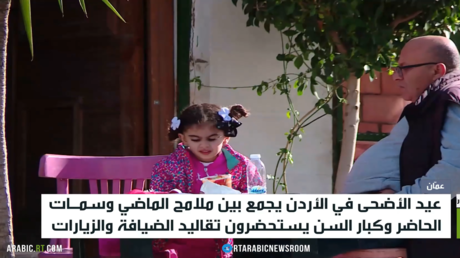 Eid al-Adha in Jordan: Traditions and Celebrations