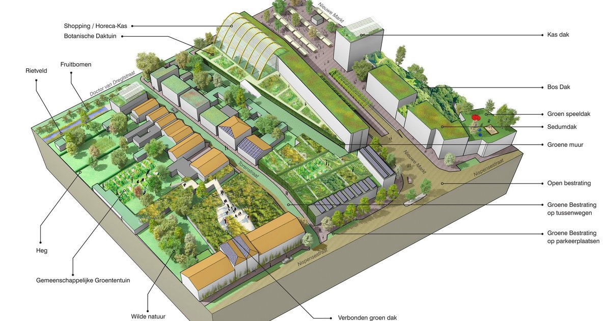 Urbanisme : Améliorer la qualité de vie dans les villes