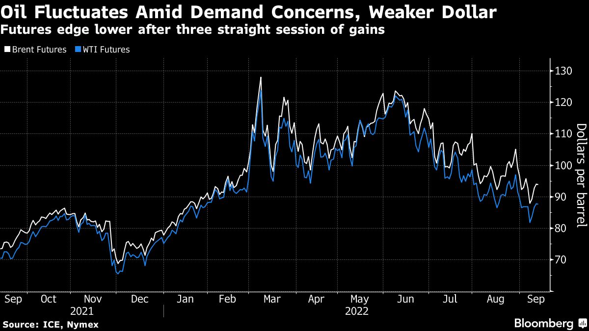 تراجع المحادثات الأمريكية الإيرانية وارتفاع الدولار