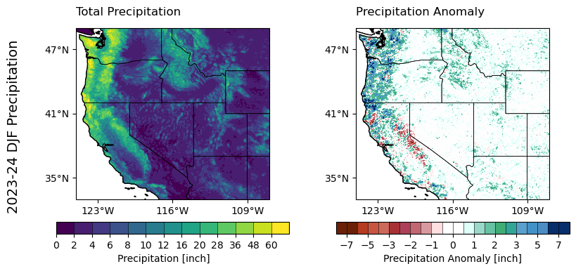 Prévisions de sécheresse en Kalimantan du Sud 2026