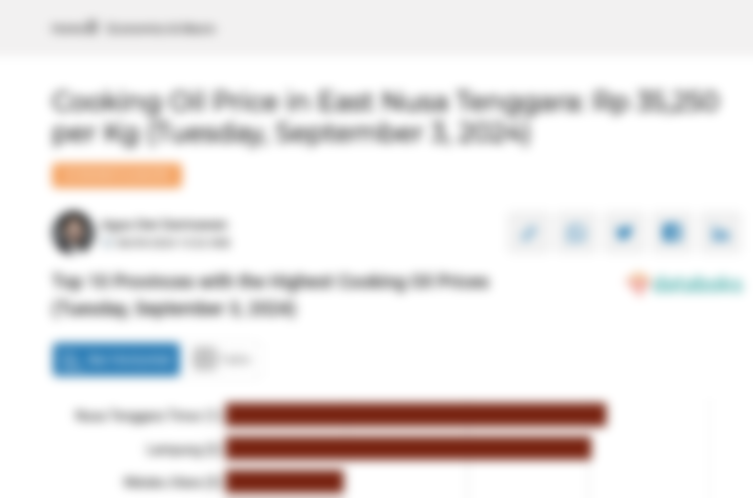 مراقبة أسعار زيت الطهي في نوسا تنغارا الغربية