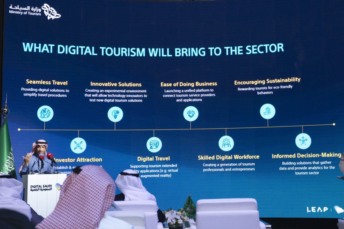 Digitale Immobilieninvestitionsplattformen in Ägypten