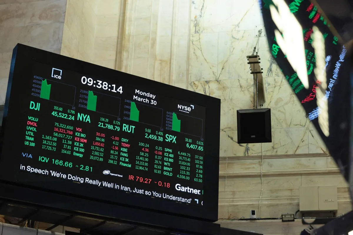 Globale Märkte erholen sich mit Optimismus über den Iran-Konflikt