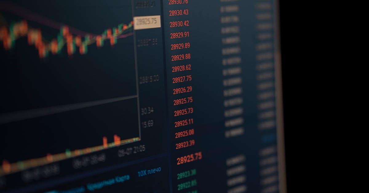 Robinhood utilise l'intelligence artificielle pour trader