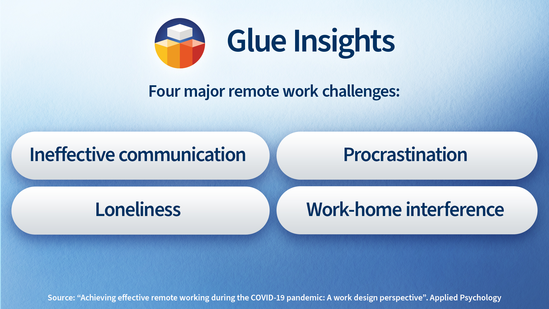 تحديات العمل عن بُعد: من يتحمل تكلفة الإنترنت؟