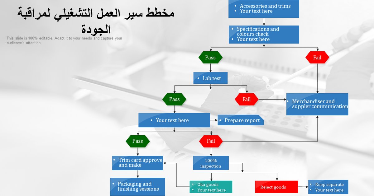 Investigation Request into Allegations of Position Selling