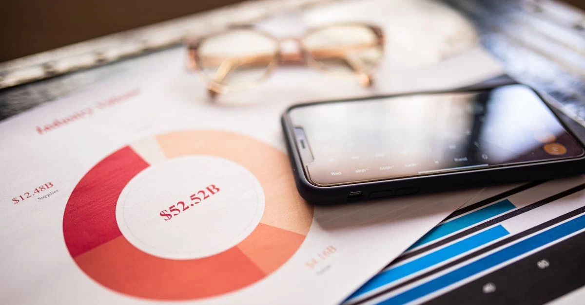 تقليص دورة التقارير المالية وتأثيره على الشركات