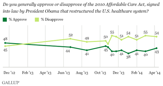 Rôle des médias dans l'opinion publique et son impact