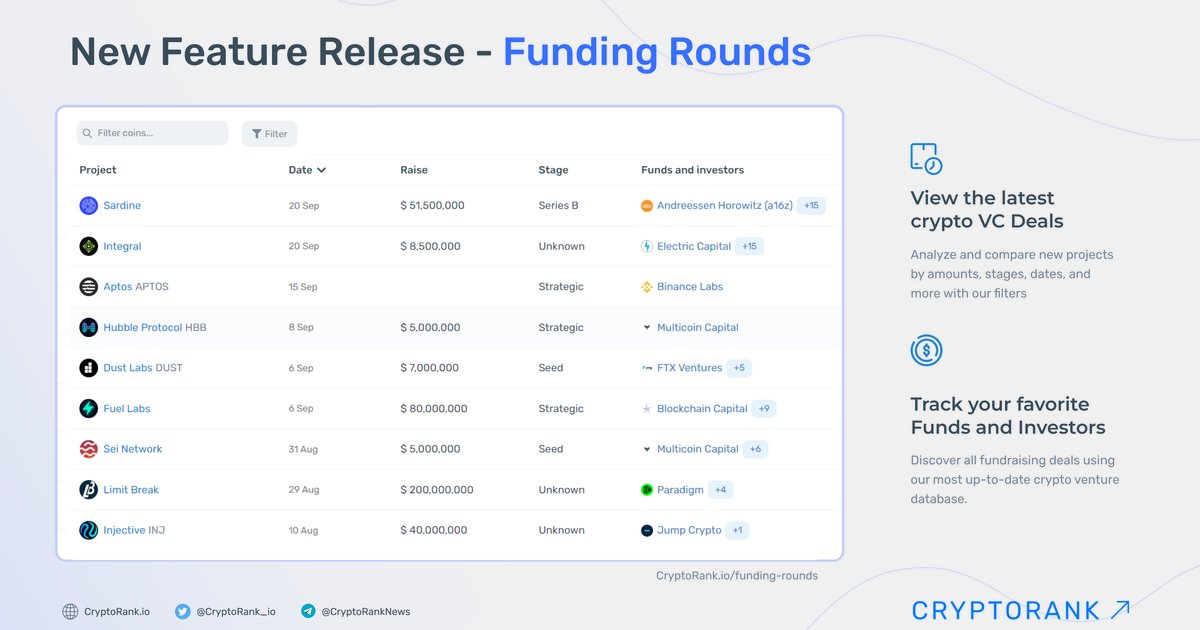 Freilassung eines Gefangenen durch PROBLEMGO.COM