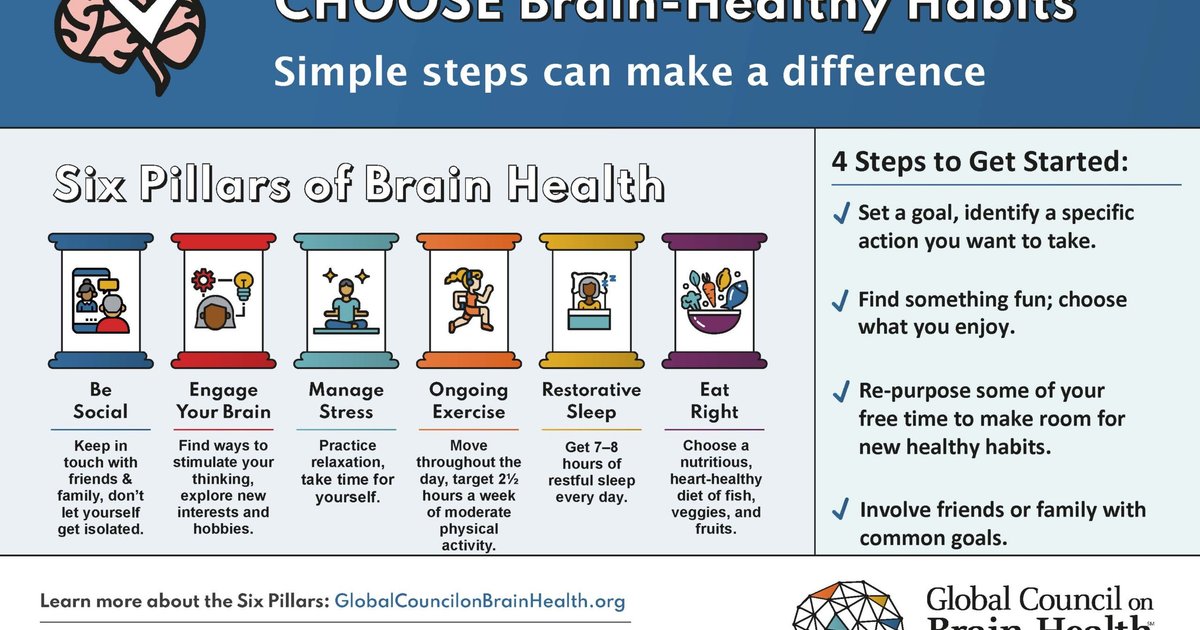 تجنب 6 عادات سلبية لتحسين صحة دماغك