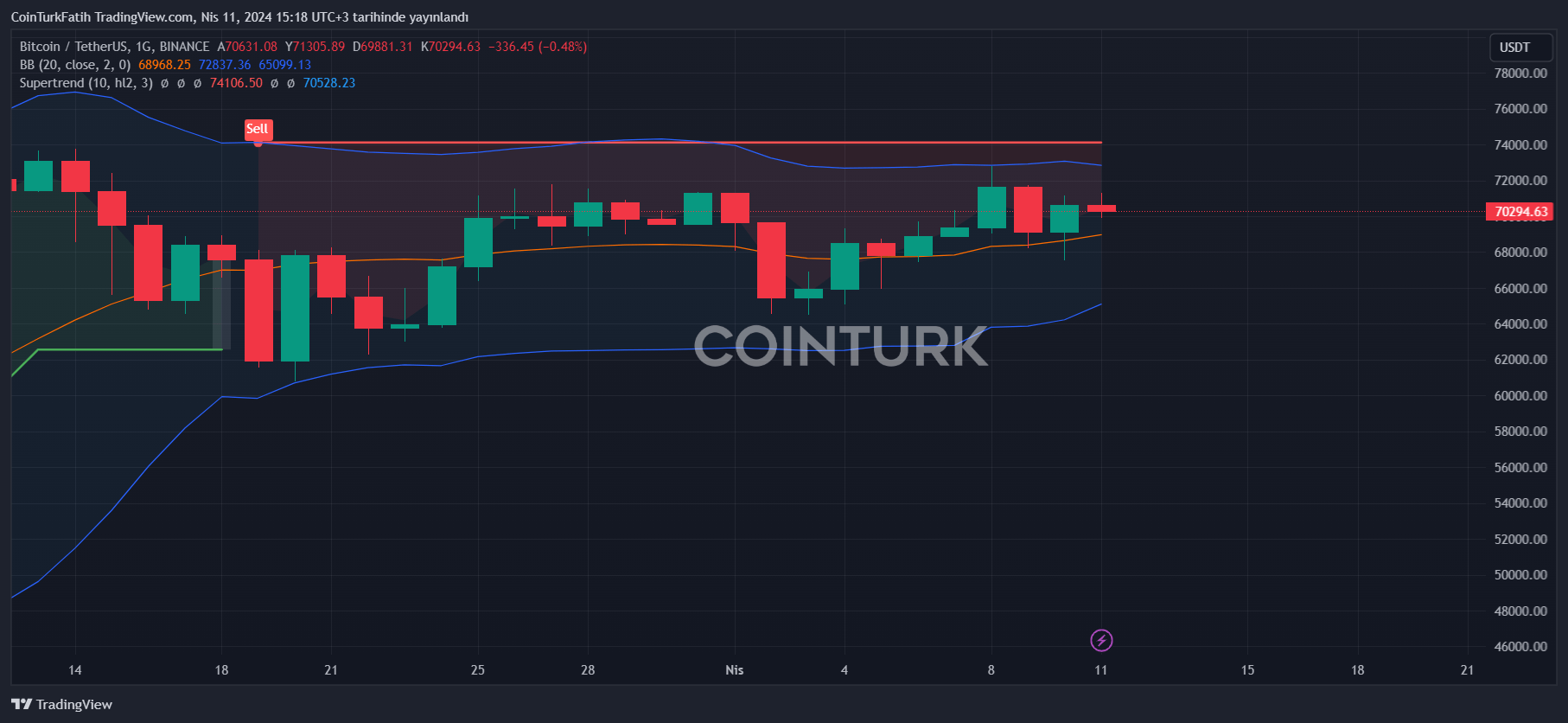 البنوك المركزية الأوروبية تواجه الركود التضخمي