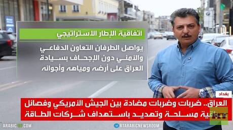 تبادل ضربات بين الفصائل المسلحة والوجود الأمريكي في العراق