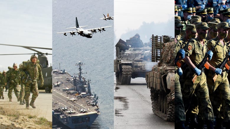 Military Threats in the Arctic Prompt Canadian Action