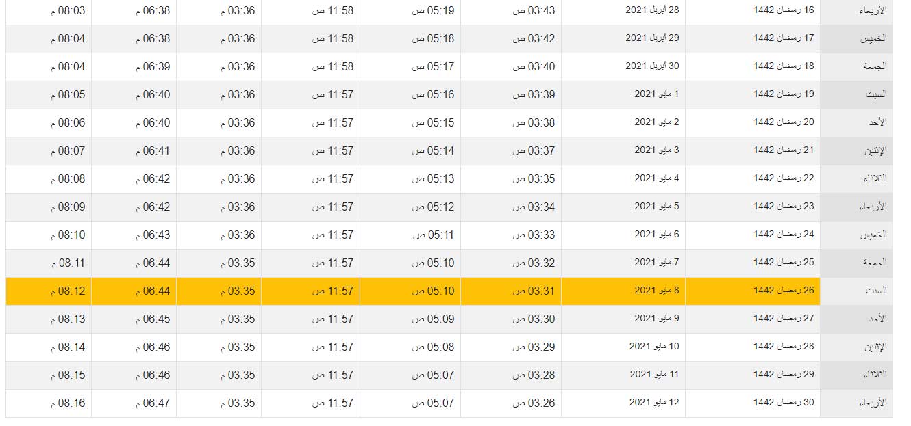 Accurate Prayer and Iftar Times in Bahrain During Ramadan