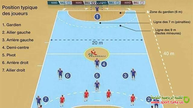 جاكرتا مركز رياضي لكرة اليد