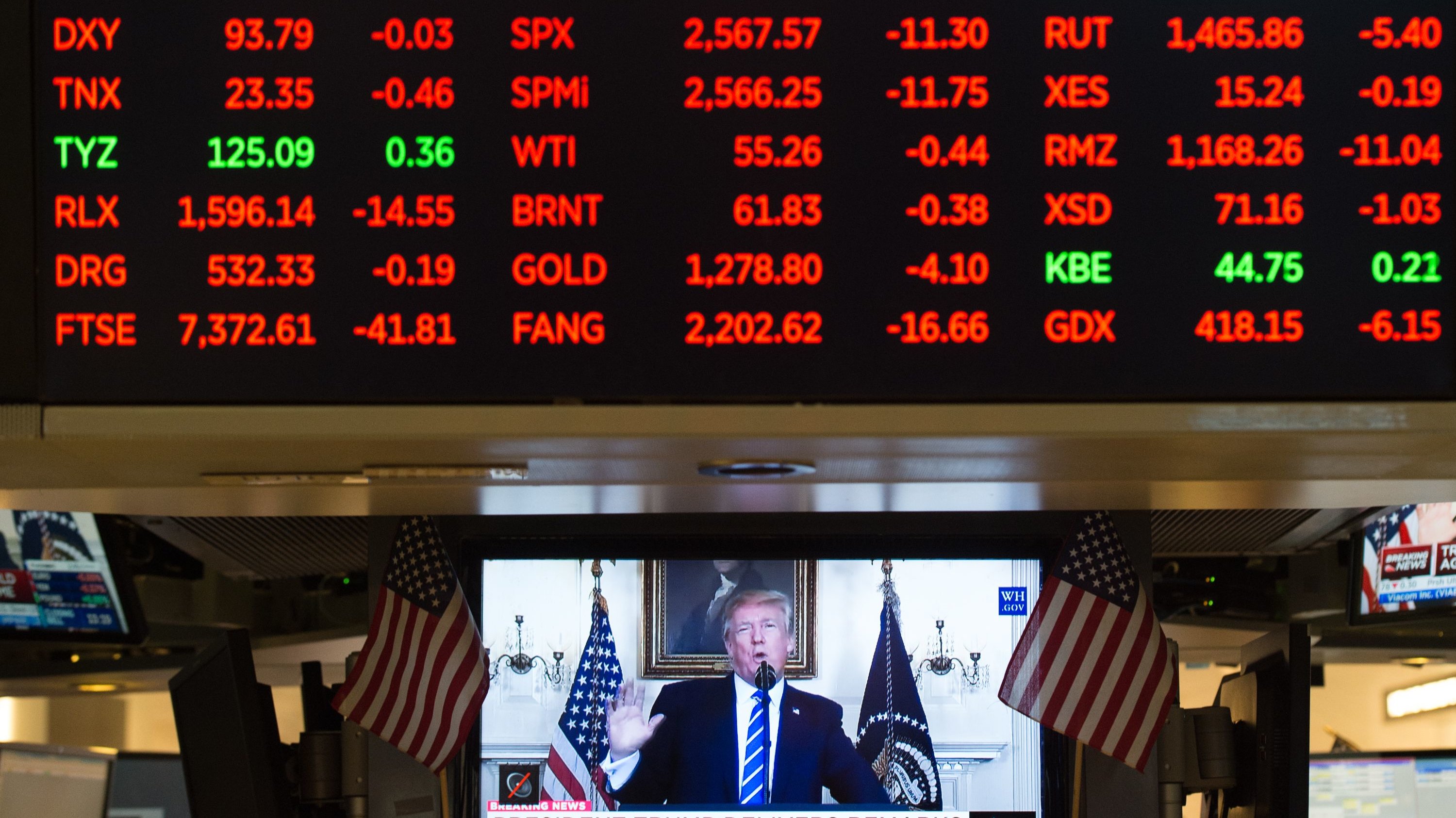 تغيرات الأسواق المالية مع ضغوط ترامب