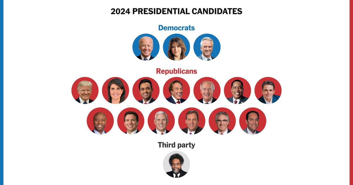 الانتخابات الرئاسية الأمريكية وتأثيرها على العالم