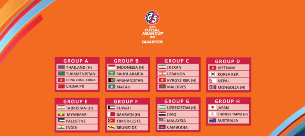 المنتخب الإندونيسي للفوتسال يحقق إنجازاً في بطولة آسيان 2026