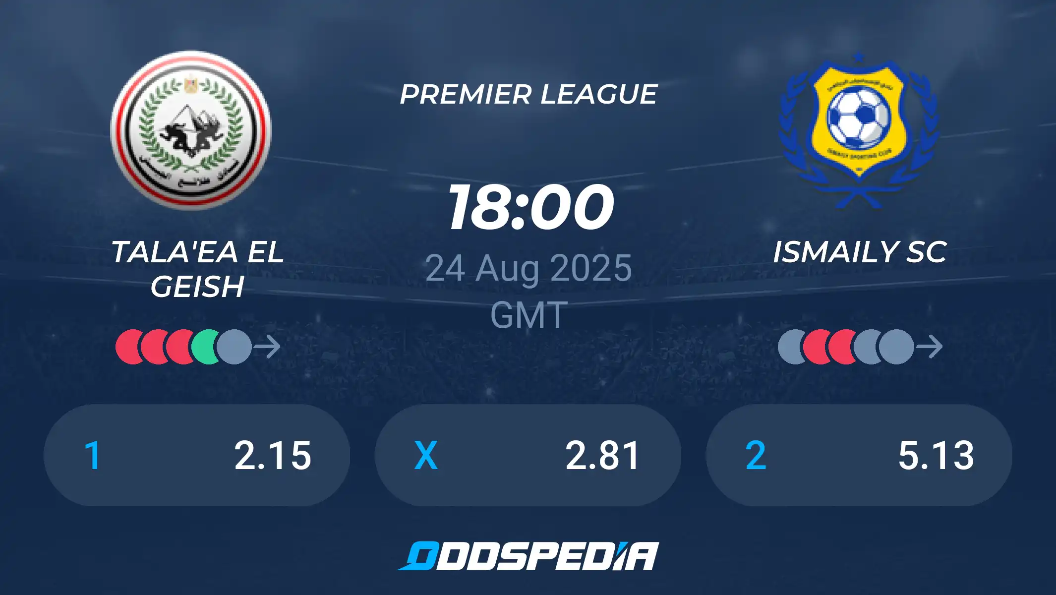 الإسماعيلي وطلائع الجيش: مواجهة حاسمة في الدوري المصري