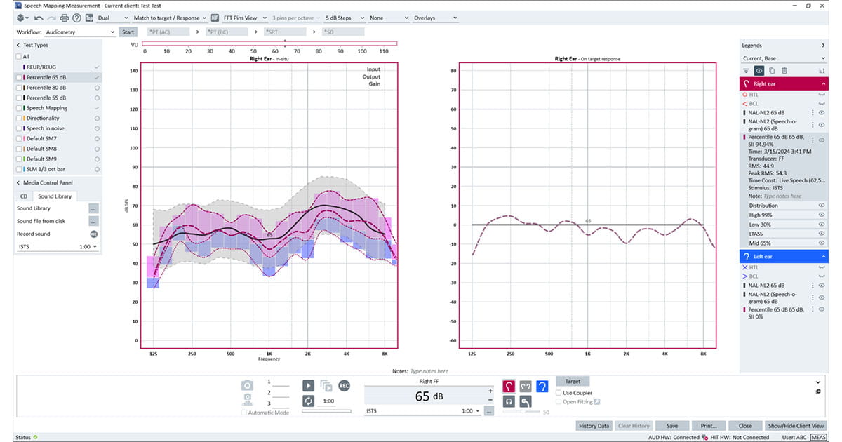 Staatliche Rede und ihre Auswirkungen auf nationale Einheit