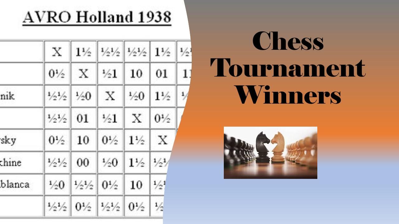 تتويج الفائزين في بطولة الشطرنج الرمضانية