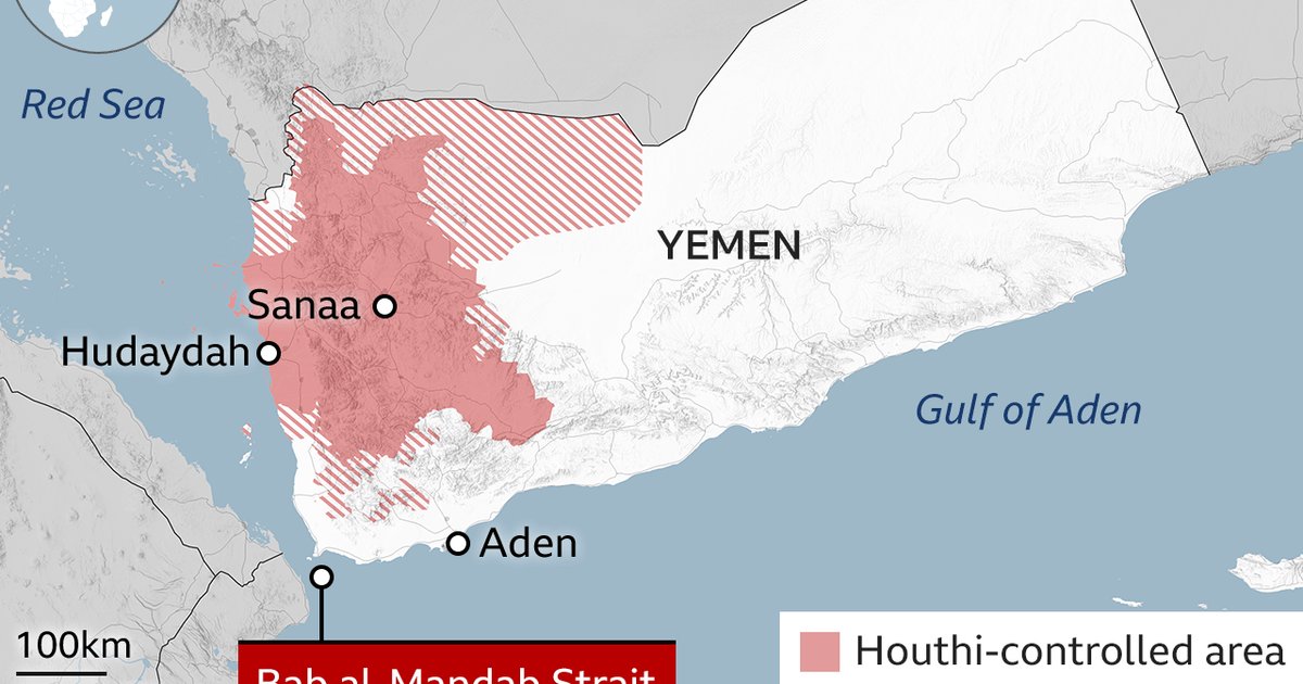 Houthi-Drohung zur Schließung des Bab el-Mandeb und Ölpreise