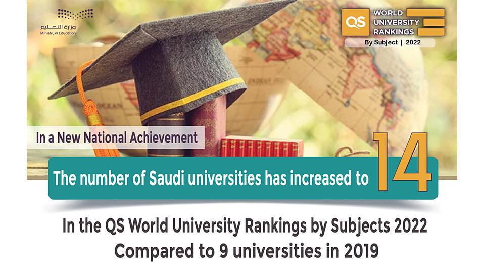 تطور التعليم في السعودية ورؤية 2030