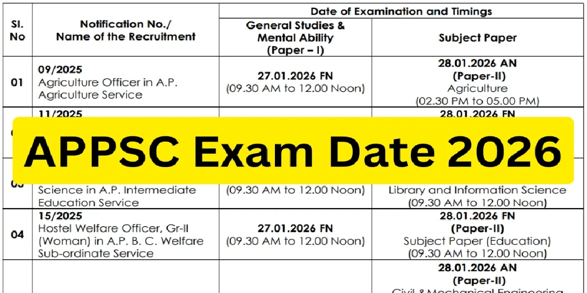 جدول امتحانات المكفوفين في القليوبية 2026