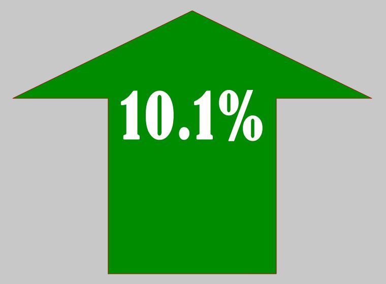 إلغاء حد الطفلين في بريطانيا وزيادة المساعدات المالية