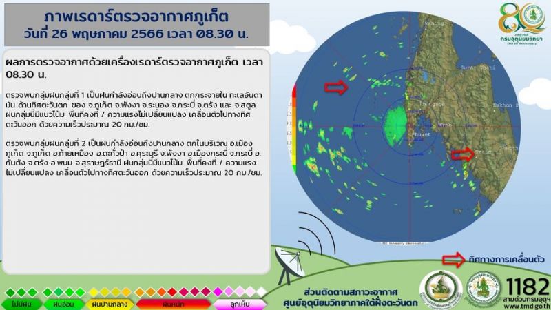 تحذيرات من أمطار غزيرة في إندونيسيا