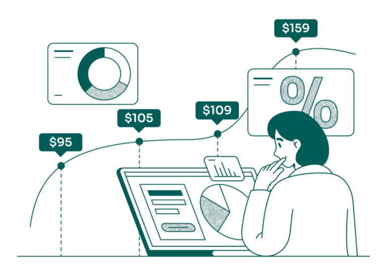 Künstliche Intelligenz und Preisdiskriminierung auf Märkten