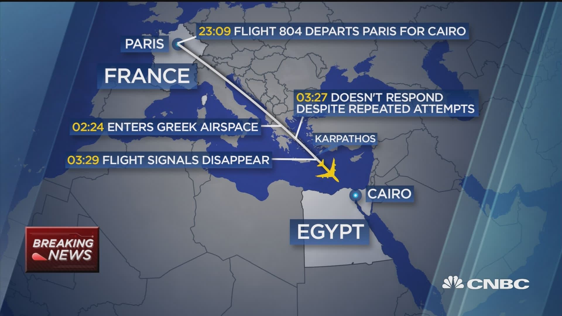 Agrarminister beendet Trauerfeier für Mutter um 21 Uhr