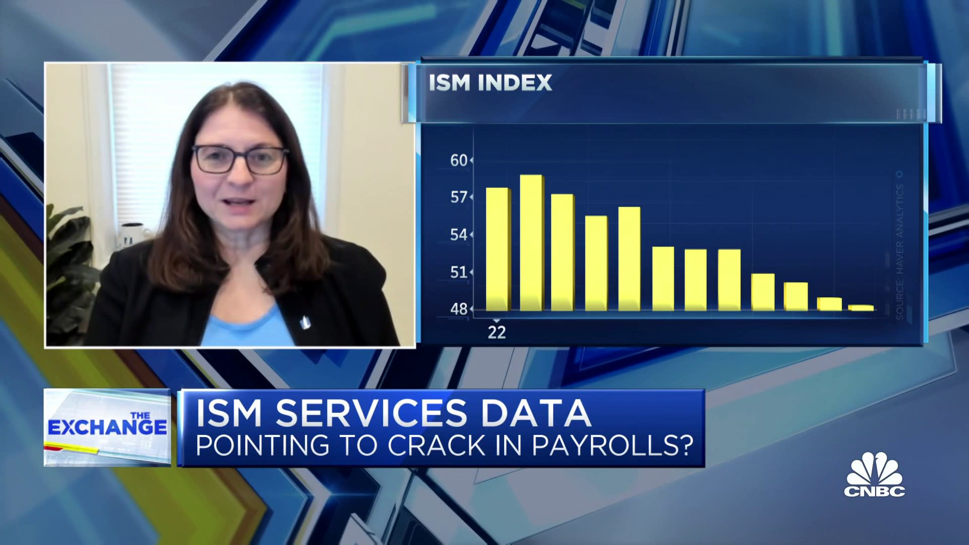 توقعات اقتصادية أمريكية متفائلة