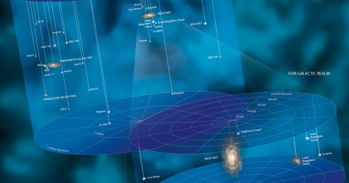 Entdeckung einer 3D-Karte mit neuen Galaxien