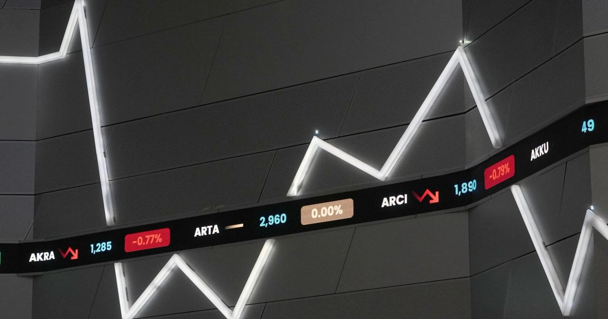 Finanzreformen in Indonesien zur Anwerbung von Investitionen