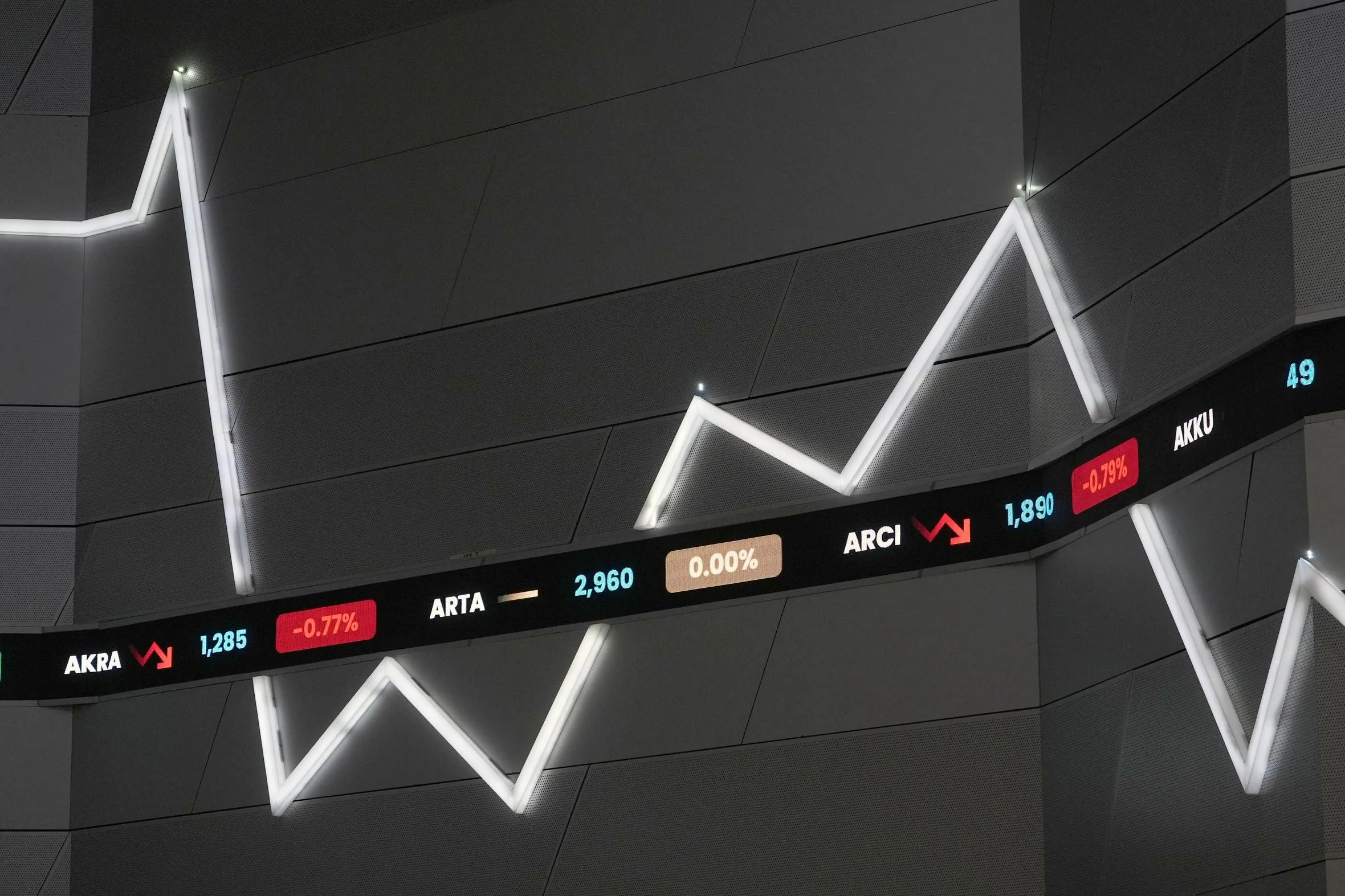 إصلاحات مالية في إندونيسيا لجذب الاستثمارات