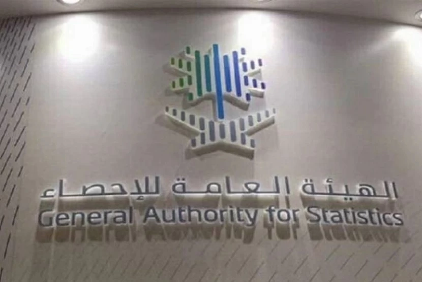 Saudi Operational Revenues Growth in March 2026