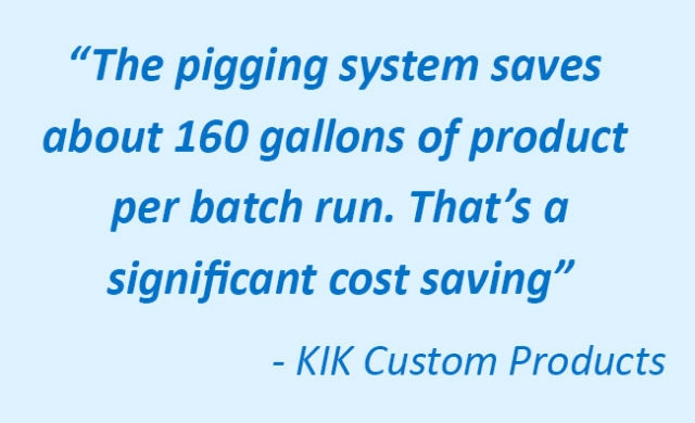 KIK Custom Products تسجل تراجعًا حادًا في الأرباح