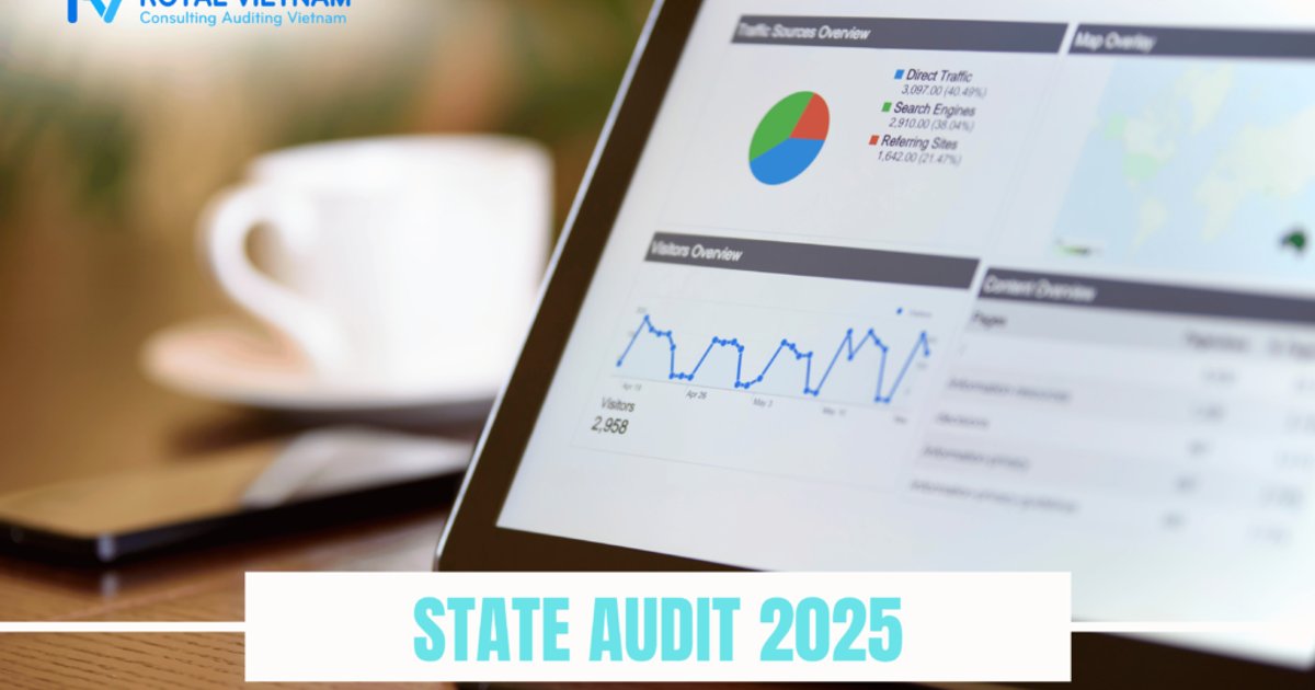 تدقيق الحسابات المالية في إندونيسيا 2025