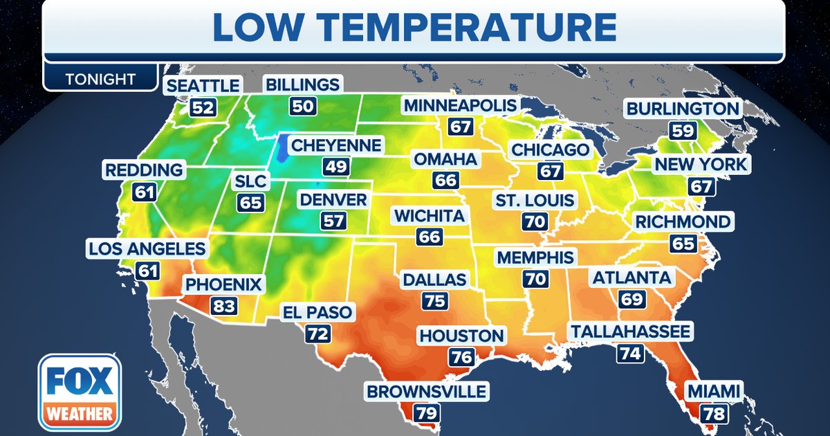 تحذيرات من موجة حارة وانخفاضات حادة في درجات الحرارة