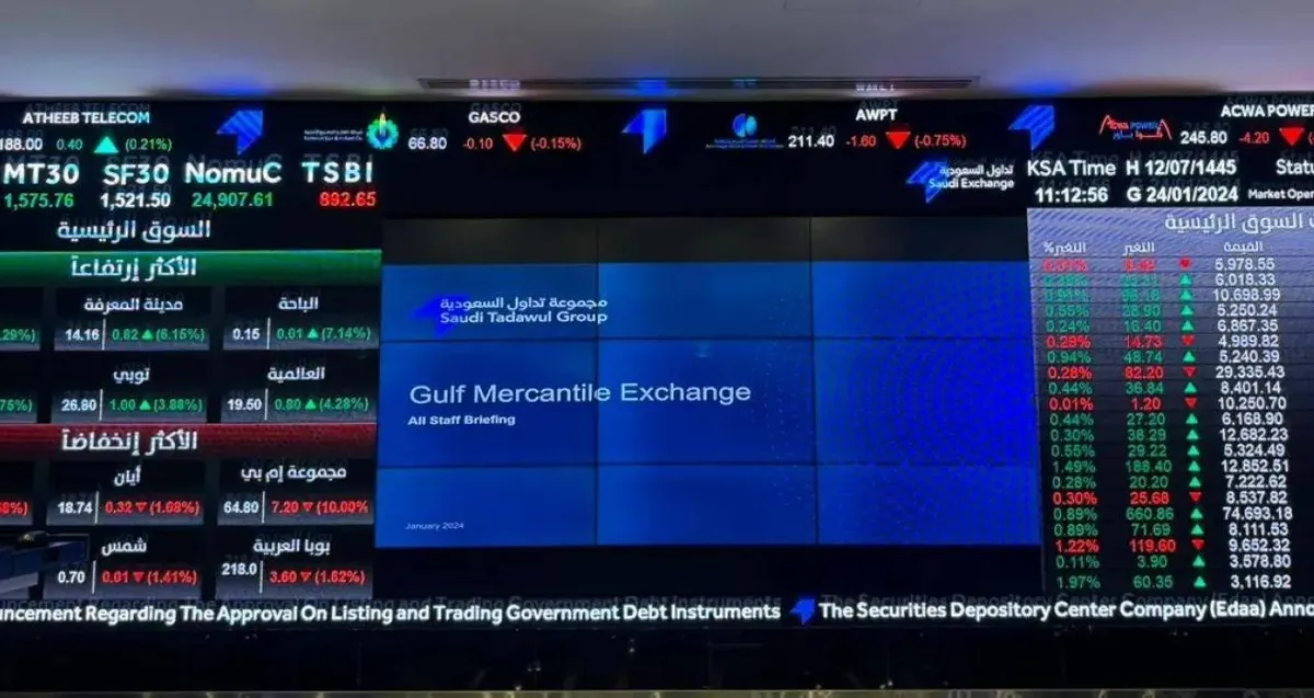 ارتفاع الأسواق الخليجية وسط أزمة إيران