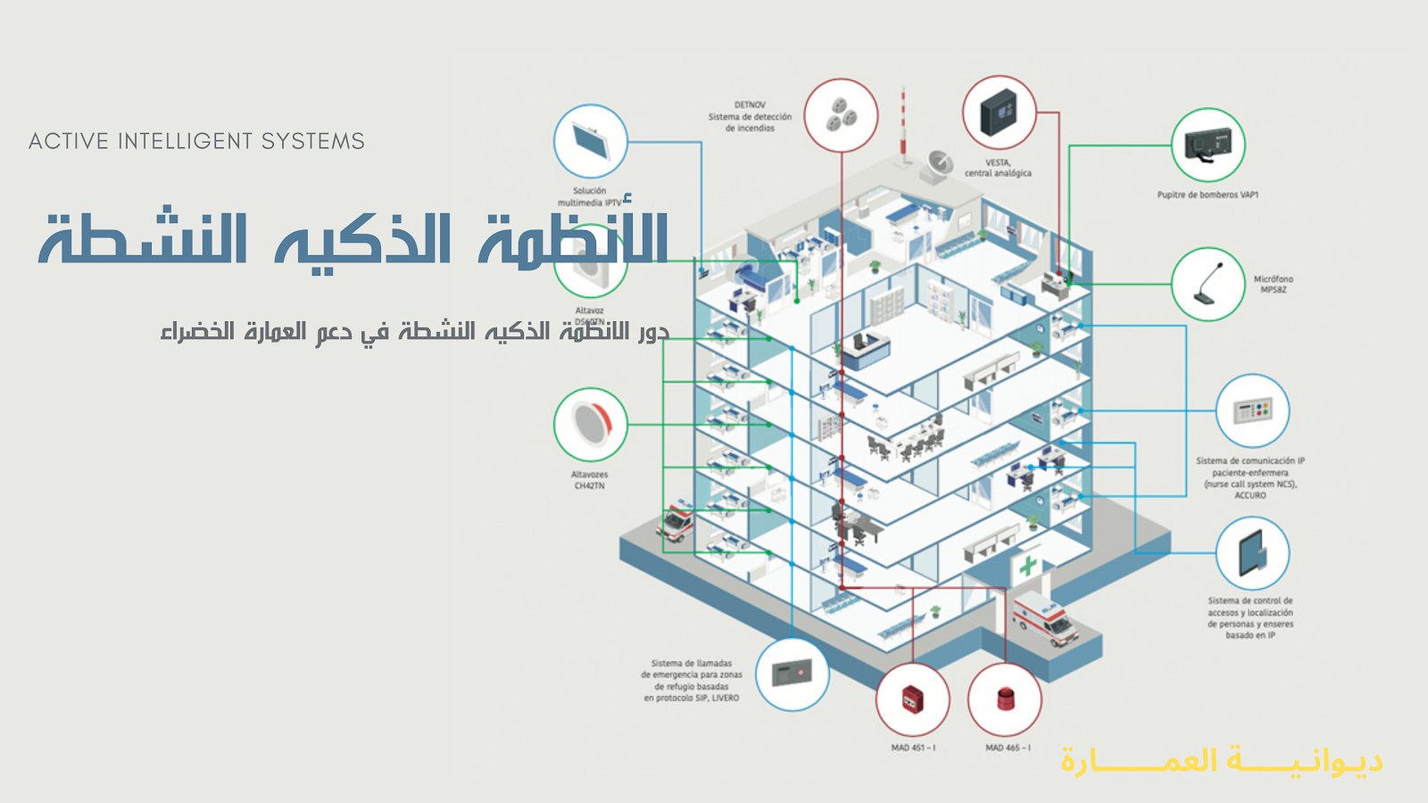 Cloudflare تطلق EmDash لتحسين WordPress