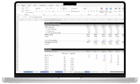 Increase in Corporate Capital: Promising Economic Growth